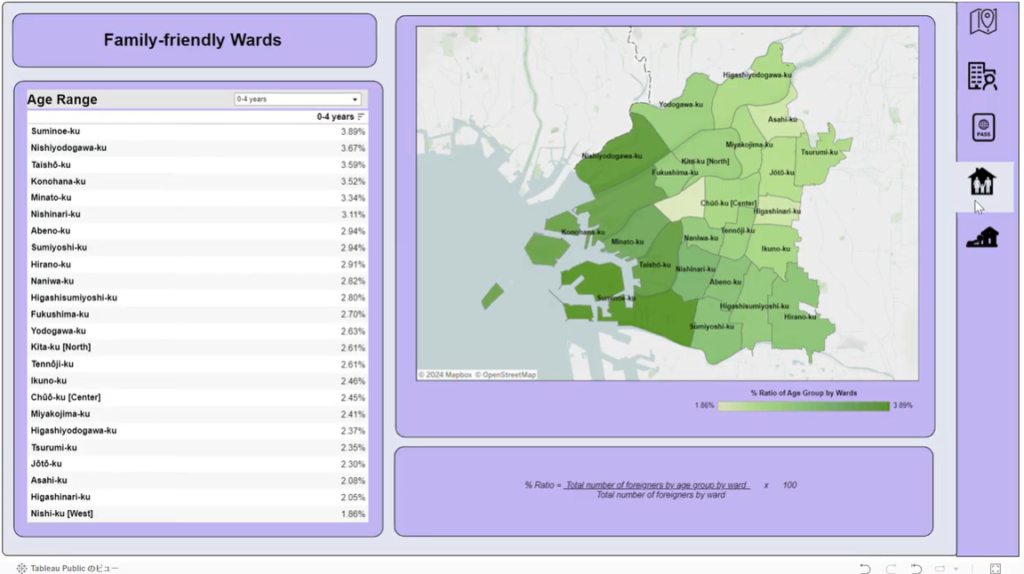 dashboard image4